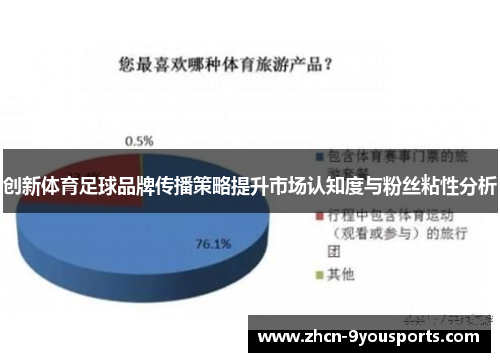 创新体育足球品牌传播策略提升市场认知度与粉丝粘性分析 创新体育足球品牌传播策略提升市场认知度与粉丝粘性分析