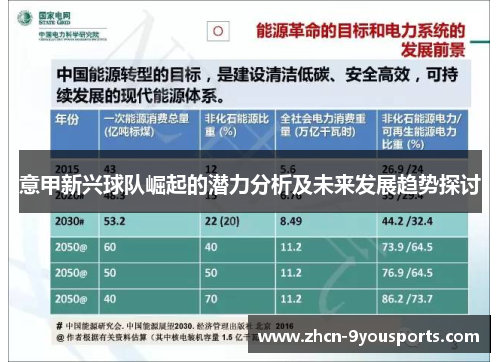 意甲新兴球队崛起的潜力分析及未来发展趋势探讨