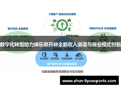数字化转型助力俱乐部开辟全新收入渠道与商业模式创新 数字化转型助力俱乐部开辟全新收入渠道与商业模式创新