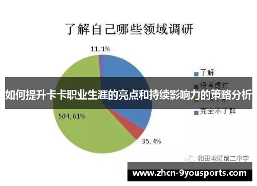 如何提升卡卡职业生涯的亮点和持续影响力的策略分析 如何提升卡卡职业生涯的亮点和持续影响力的策略分析