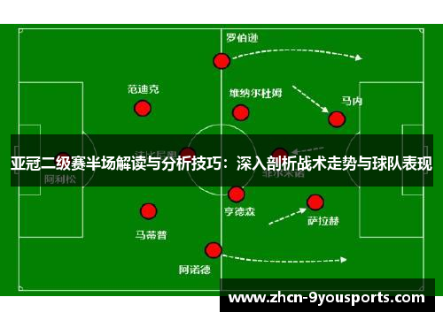 亚冠二级赛半场解读与分析技巧:深入剖析战术走势与球队表现 亚冠二级赛半场解读与分析技巧:深入剖析战术走势与球队表现