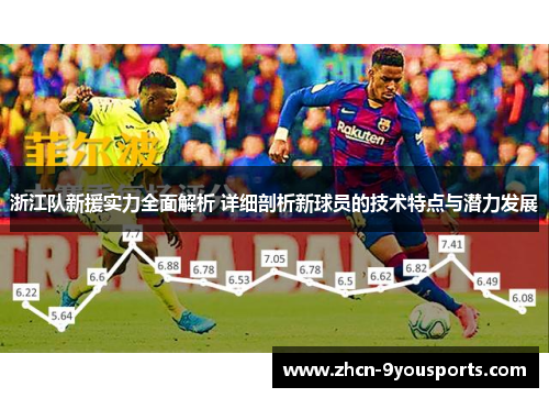 浙江队新援实力全面解析 详细剖析新球员的技术特点与潜力发展