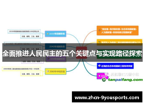 全面推进人民民主的五个关键点与实现路径探索 全面推进人民民主的五个关键点与实现路径探索