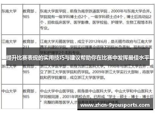 提升比赛表现的实用技巧与建议帮助你在比赛中发挥最佳水平 提升比赛表现的实用技巧与建议帮助你在比赛中发挥最佳水平