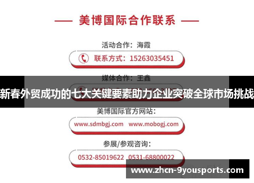 新春外贸成功的七大关键要素助力企业突破全球市场挑战 新春外贸成功的七大关键要素助力企业突破全球市场挑战
