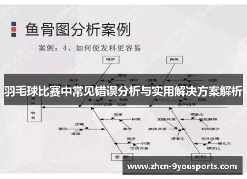 羽毛球比赛中常见错误分析与实用解决方案解析 羽毛球比赛中常见错误分析与实用解决方案解析