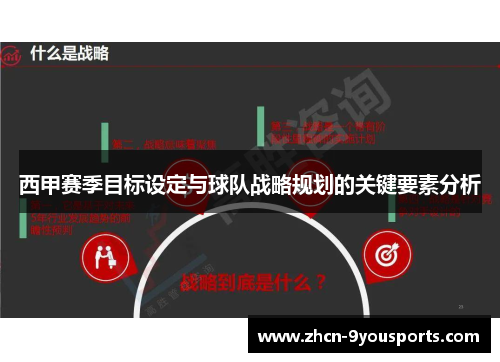 西甲赛季目标设定与球队战略规划的关键要素分析 西甲赛季目标设定与球队战略规划的关键要素分析