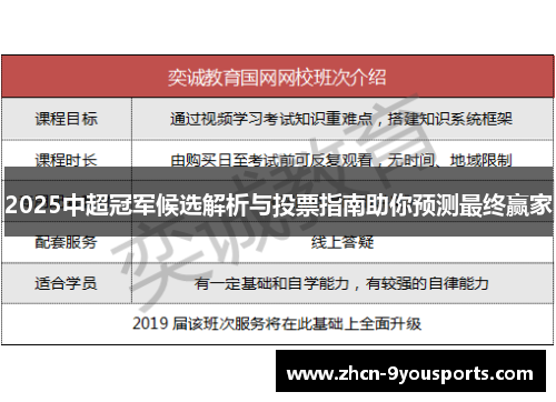 2025中超冠军候选解析与投票指南助你预测最终赢家 2025中超冠军候选解析与投票指南助你预测最终赢家