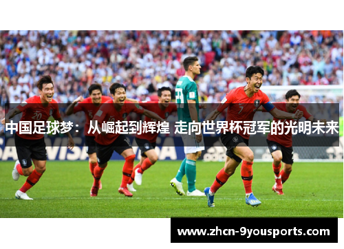 中国足球梦:从崛起到辉煌 走向世界杯冠军的光明未来 中国足球梦:从崛起到辉煌 走向世界杯冠军的光明未来