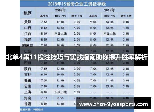 北单4串11投注技巧与实战指南助你提升胜率解析