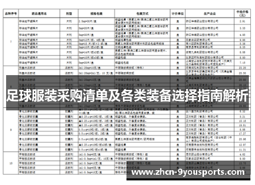 足球服装采购清单及各类装备选择指南解析 足球服装采购清单及各类装备选择指南解析