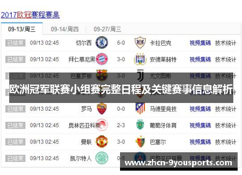 欧洲冠军联赛小组赛完整日程及关键赛事信息解析