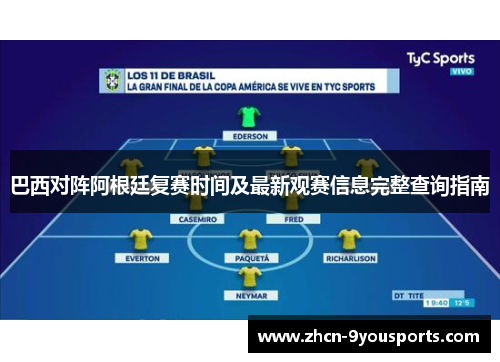 巴西对阵阿根廷复赛时间及最新观赛信息完整查询指南 巴西对阵阿根廷复赛时间及最新观赛信息完整查询指南