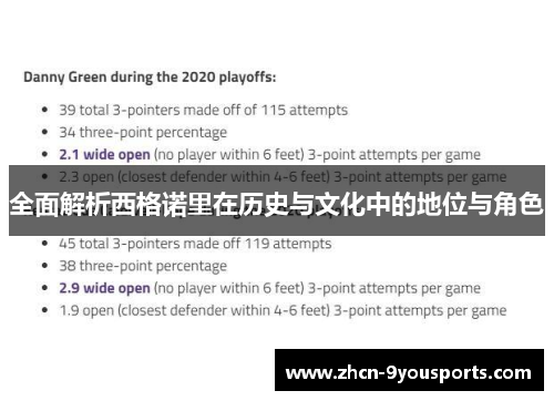 全面解析西格诺里在历史与文化中的地位与角色 全面解析西格诺里在历史与文化中的地位与角色