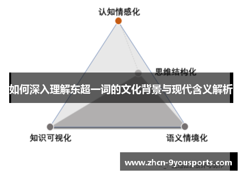 如何深入理解东超一词的文化背景与现代含义解析 如何深入理解东超一词的文化背景与现代含义解析