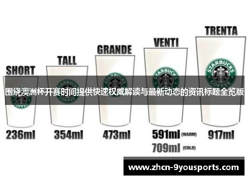 围绕澳洲杯开赛时间提供快速权威解读与最新动态的资讯标题全览版